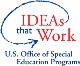 Ideas that work logo